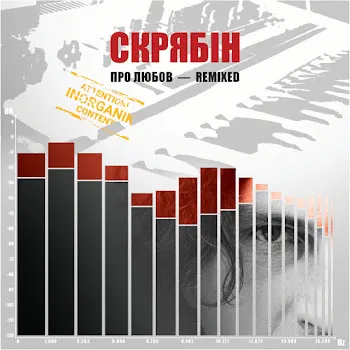 Скрябін Про Любов (Budapest Pop-Mix)